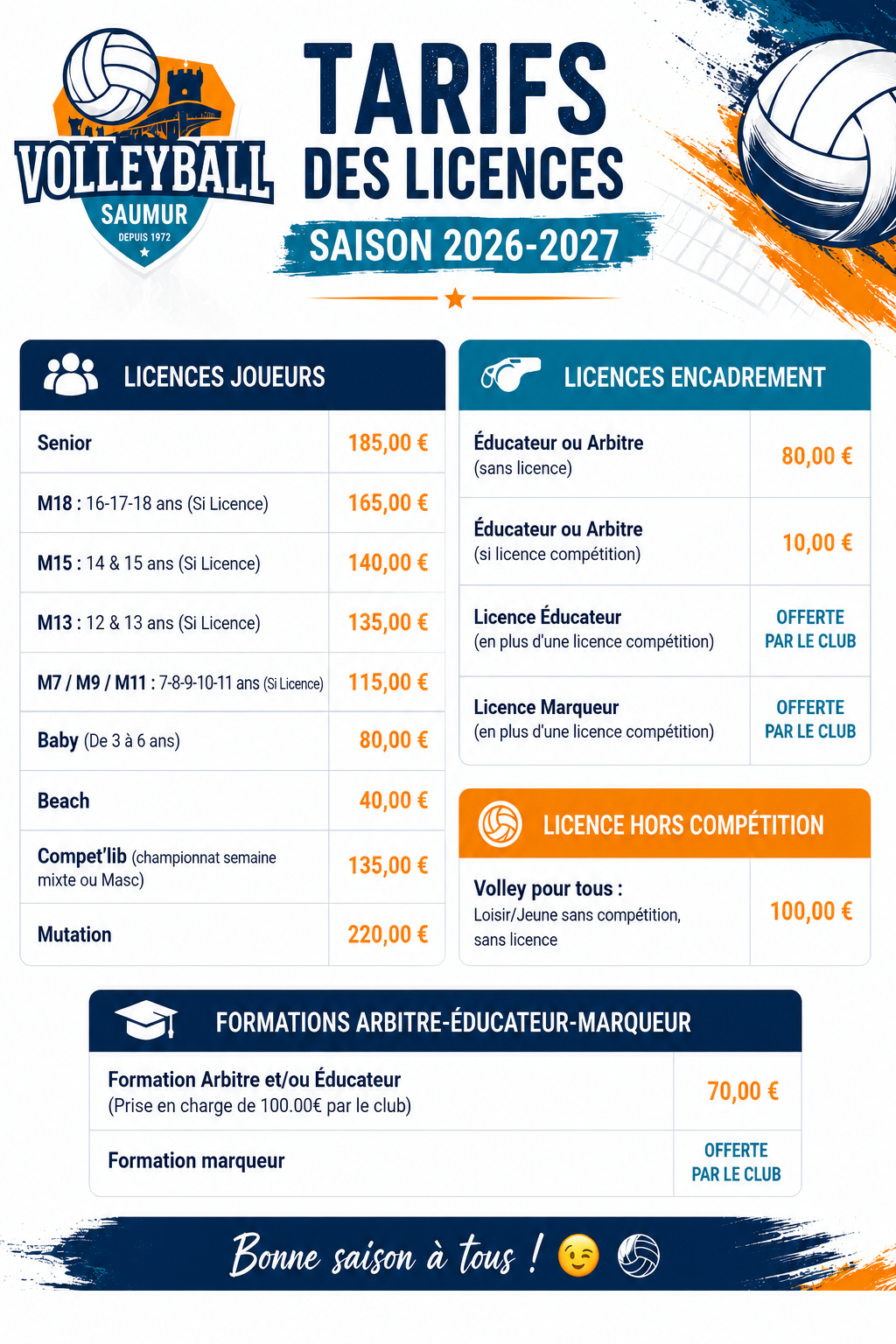 Tarifs des licences Saumur Volleyball saison 2026-2027